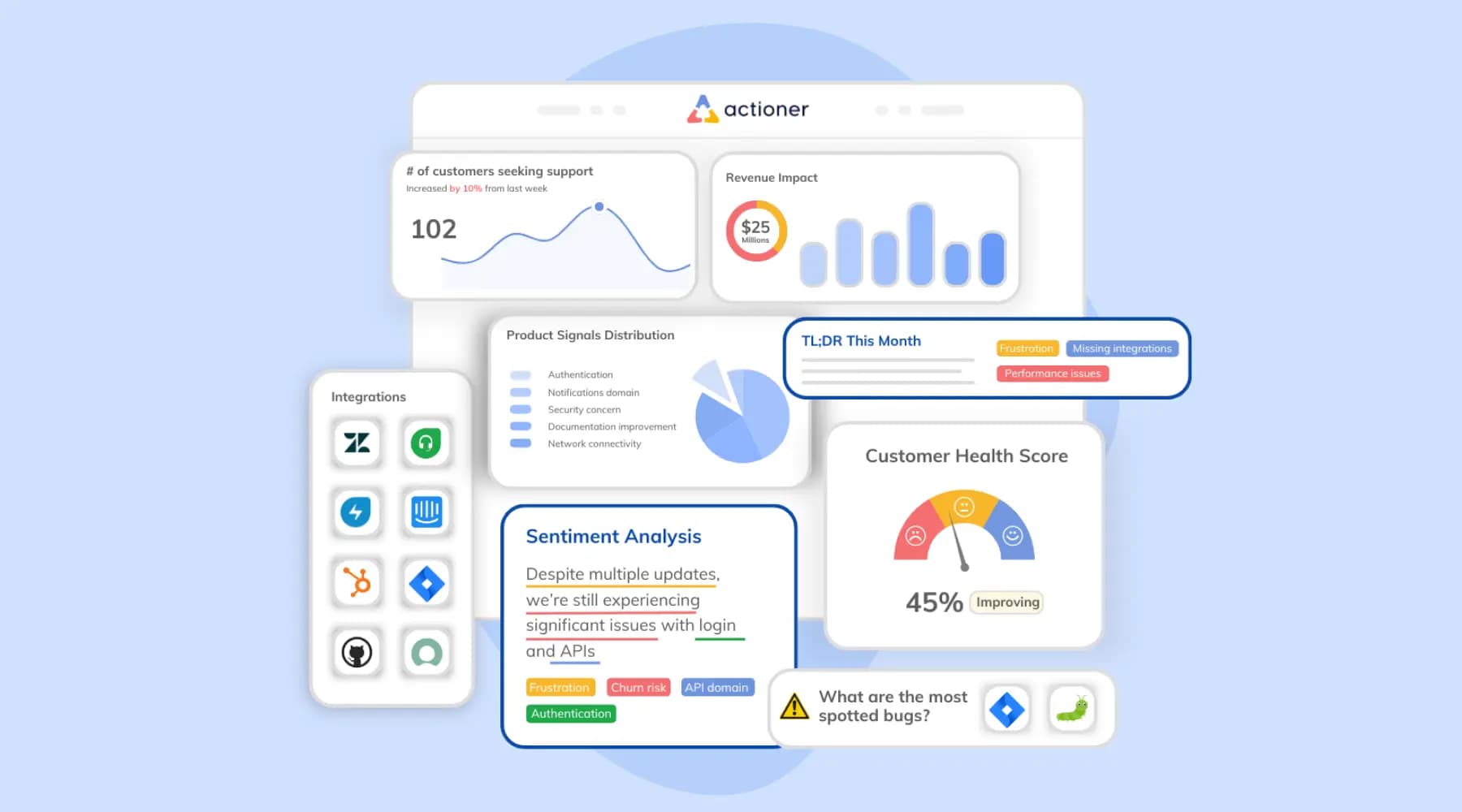 Why We’re Building Actioner: A Personal Story